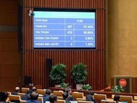 Chưa đầy 1 tuần nữa, Việt Nam sẽ có thành phố trực thuộc Trung ương thứ 7, giáp Campuchia