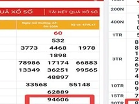 Lãnh đạo Công ty XSKT Vĩnh Long lên tiếng về sự trùng hợp của 2 giải độc đắc