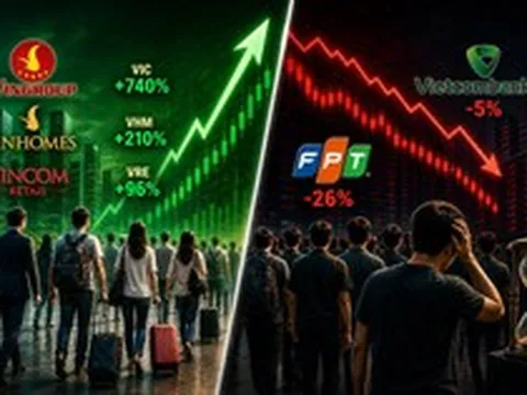 Nhìn lại số cổ đông khi cổ phiếu họ Vingroup tăng bằng lần, trong khi FPT mòn mỏi chờ "tái sinh"