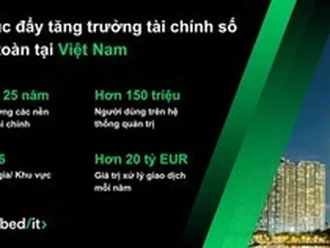 Giải mã năng lực công nghệ của EmbedIT khi vận hành P2P Lending tại Việt Nam