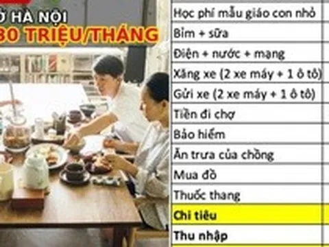 Gia đình 4 người ở Long Biên, Hà Nội chi tiêu ngót nghét 30 triệu/tháng: Đó mới chỉ là chi phí cơ bản, các khoản lặt vặt lại trích tiết kiệm ra tiêu