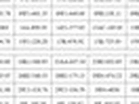 121 chủ xe máy, ô tô mang biển kiếm soát sau khẩn trương nộp phạt nguội theo Nghị định 168 trong danh sách mới nhất