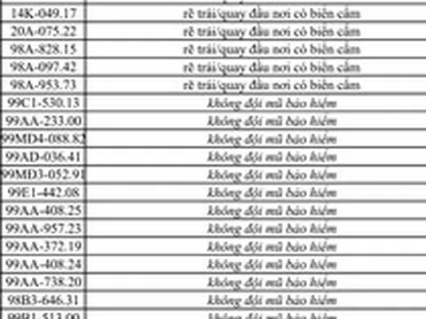 Công an đề nghị tất cả chủ xe máy, ô tô có biển số sau nhanh chóng đến nộp phạt nguội theo Nghị định 168